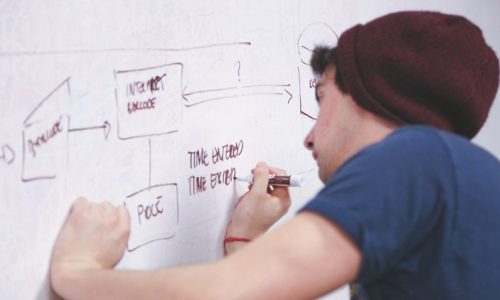 System Design: 100 Job Interview Questions (5×20)